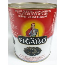 Slice Black Olives